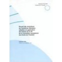 Recueil des résolutions du Comité des ministres adoptées en application des articles 32 et 54 de la Convention européenne des Droits de l'Homme - Supplément 1996, Volume II : juin-septembre 1996